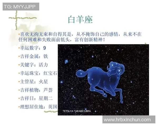 星座与足球：解读十二星座在球场上的表现与优势