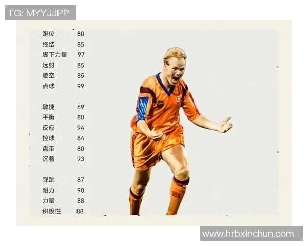 身高不占优势却成为足球巨星的低身高球员们的奋斗传奇