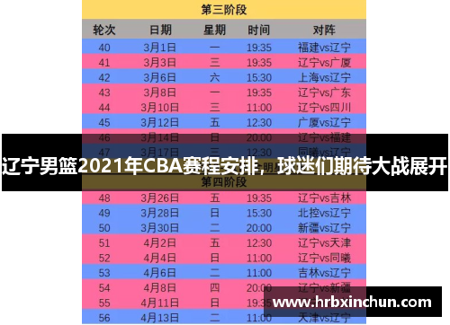 辽宁男篮2021年CBA赛程安排，球迷们期待大战展开